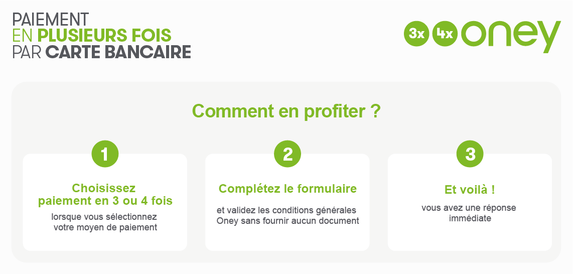 Le paiement en 3 ou 4 fois par carte bancaire Le paiement en 3 ou 4 fois par carte bancaire